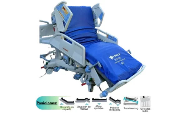 Cama Hospitalaria Linet Multicare